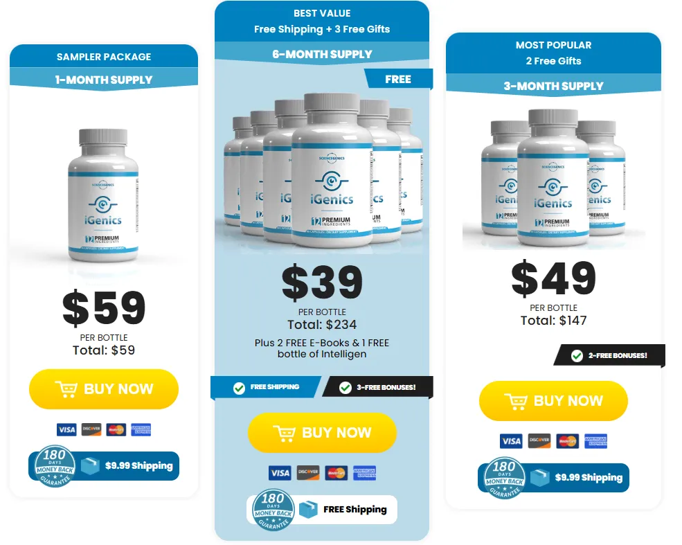 iGenics Pricing Table